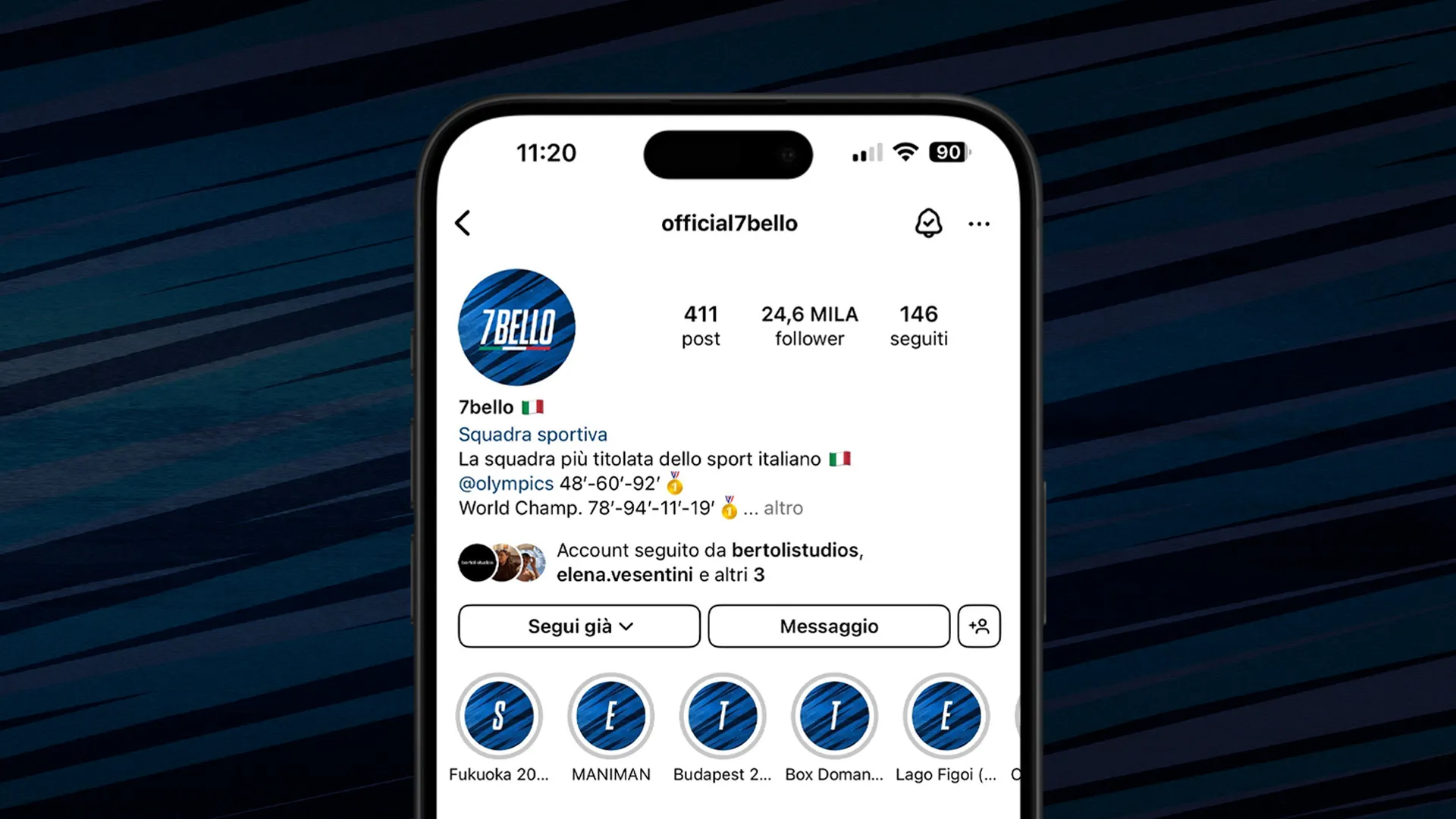 Settebello - Nazionale Italiana Pallanuoto - 4